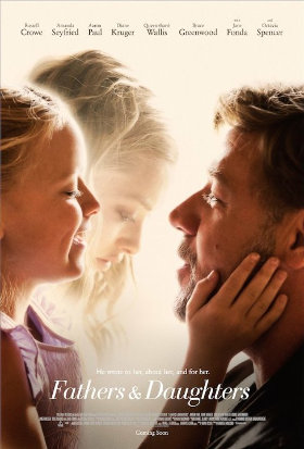 Fathers & Daughters (2016) Review Links poster